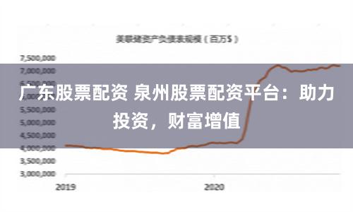 廣東股票配資 泉州股票配資平臺(tái)：助力投資，財(cái)富增值