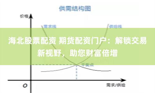 海北股票配資 期貨配資門戶：解鎖交易新視野，助您財(cái)富倍增