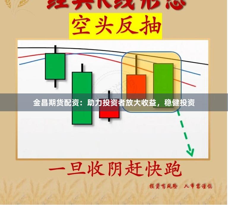 金昌期貨配資：助力投資者放大收益，穩(wěn)健投資